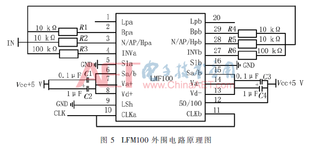 用于电声测试仪的精密信号源设计（电声测试设备）