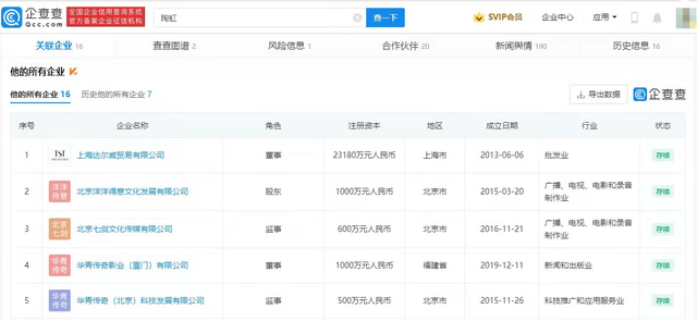 官方确认陶虹曾介入张庭公司，徐峥共关联10家企业，徐峥被曝为TST公司“峥酒”的代言人（陶虹和张庭是合伙人吗知乎）
