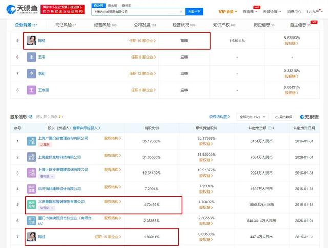 爆料！陶虹5年分红4.2亿，徐峥为TST红酒代言！盘点徐峥商业版图（陶虹2022中年女演员）