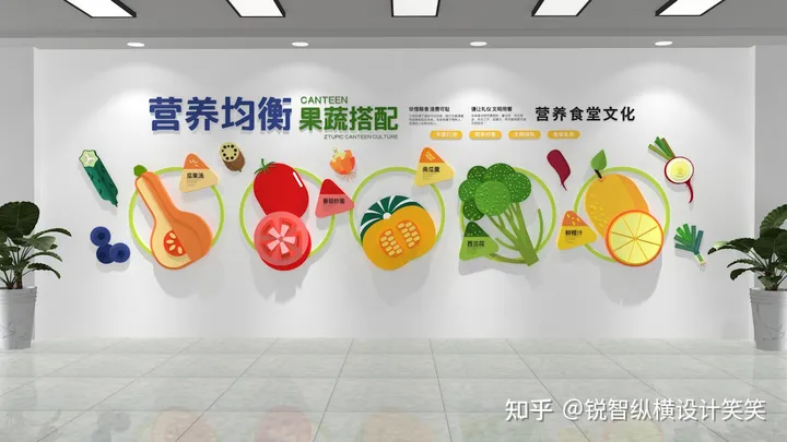 平心而论，你觉得医院食堂的食物好吃吗？（医院食堂菜谱大全带图片）