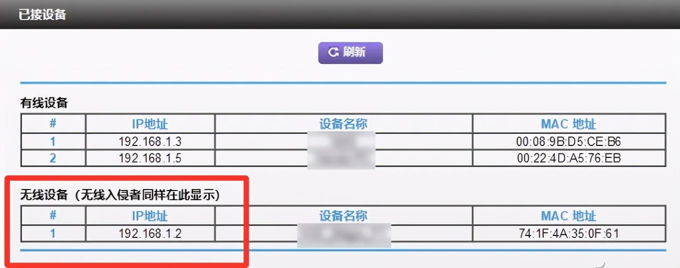 家里网络越用越慢？路由器也该做个SPA了-家里用的无线路由器网太慢怎么回事
