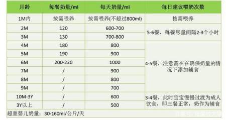 凶猛！这种“夏季腹泻”可能要娃的小命！如何呵护宝宝肠道健康？（夏季小儿腹泻是什么病毒感染）