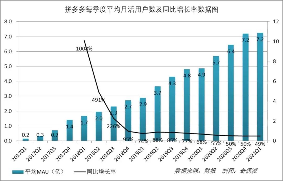 小红书，又失败了？（小红书里面好乱）