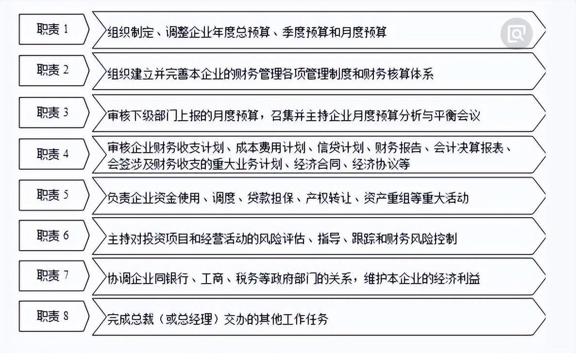 小红书，又失败了？（小红书里面好乱）