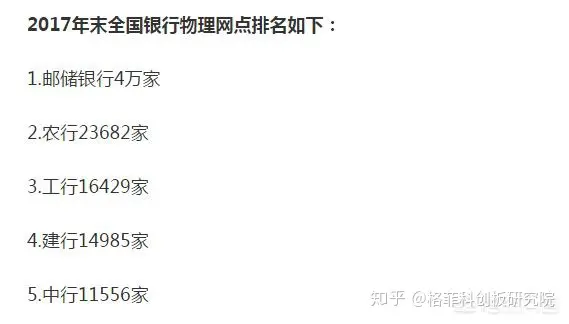 五大银行，哪个最安全最好？（五大银行哪个银行最好）