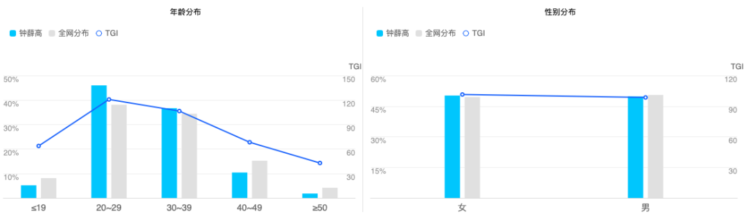 国产雪糕中的爱马仕，钟薛高凭什么一根雪糕卖66元？（钟薛高雪糕怎么样）