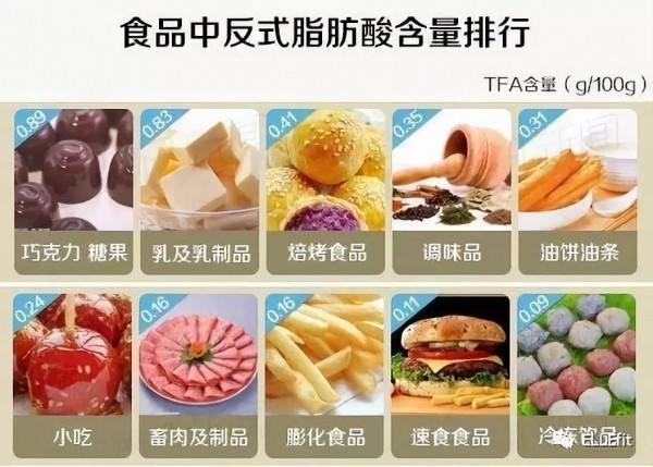奶茶里面的奶精，你到底是个什么鬼东西？-奶茶用的奶精哪个品牌好用