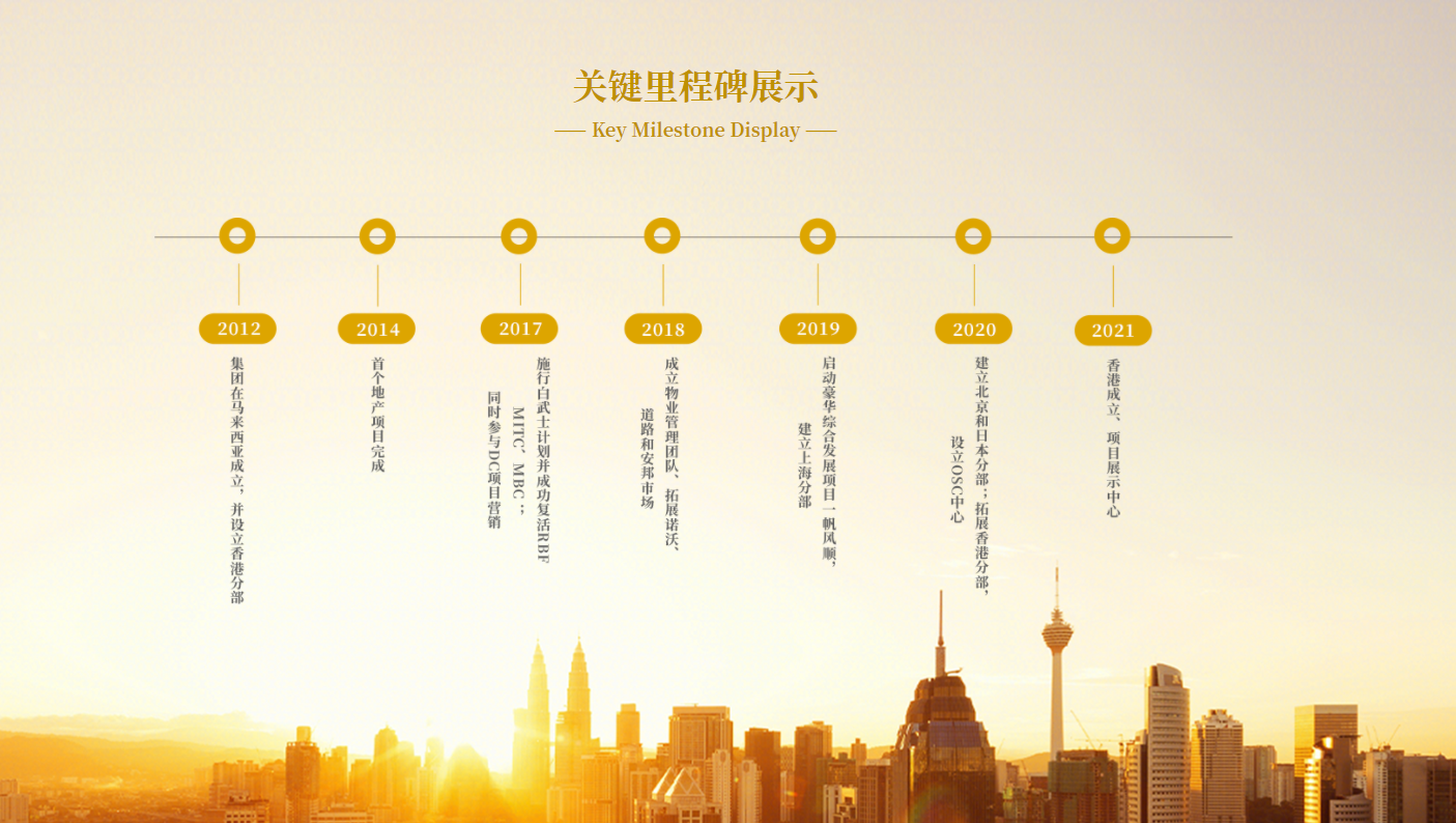 买房能移民马来西亚吗？如何理性看待移民潮？（马来西亚买房要求）