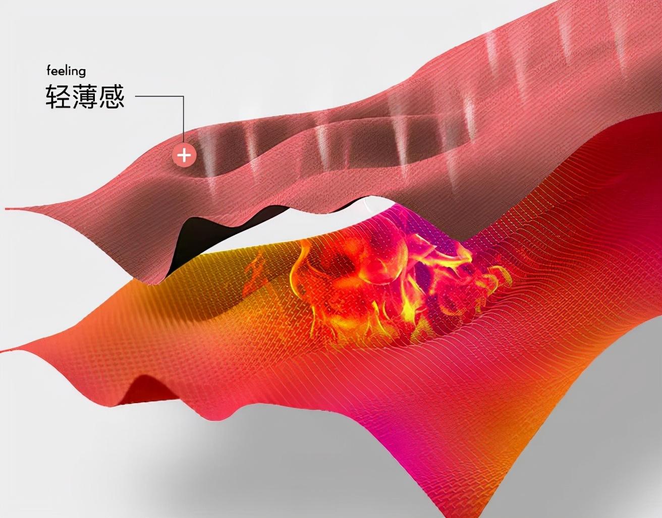 德绒内衣火了！“自发热”是黑科技还是商家噱头，有些误区得分清-德绒自发热内衣什么牌子好