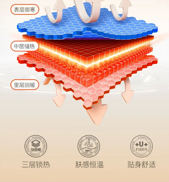 德国保暖衣界的劳斯莱斯！德绒“自发热”36.8℃恒温内衣！让你在寒风刺骨的冬日也风度翩翩-德绒恒温保暖内衣怎么样