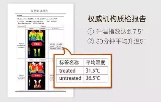 德国保暖衣界的劳斯莱斯！德绒“自发热”36.8℃恒温内衣！让你在寒风刺骨的冬日也风度翩翩-德绒恒温保暖内衣怎么样
