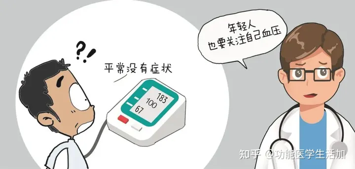 不吃药，10种自然降低血压的方法，你也可以做到-如何不吃药降血压
