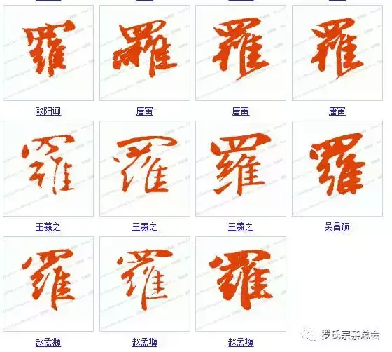 厉害了我的罗！罗字的100种写法！罗家人不容错过！-罗的书法字怎么写