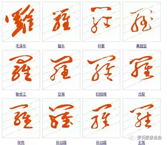 厉害了我的罗！罗字的100种写法！罗家人不容错过！-罗的书法字怎么写