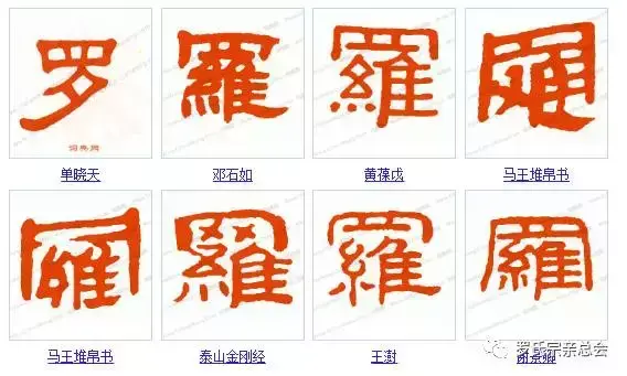 厉害了我的罗！罗字的100种写法！罗家人不容错过！-罗的书法字怎么写