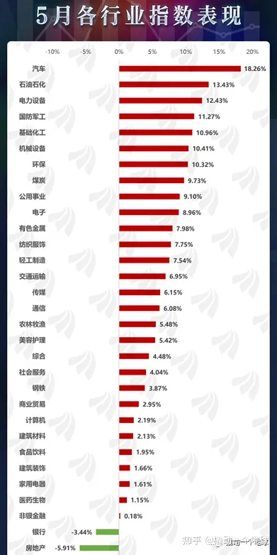涨！就一个字！-涨字是什么意思