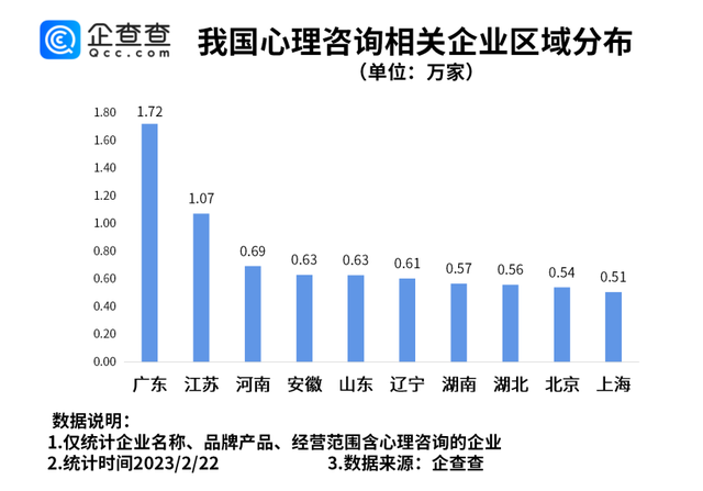 妈妈给女儿停掉抗抑郁药换成维生素，去年心理咨询新增企业涨幅达65.18%-把抗抑郁的药都吃了会死吗