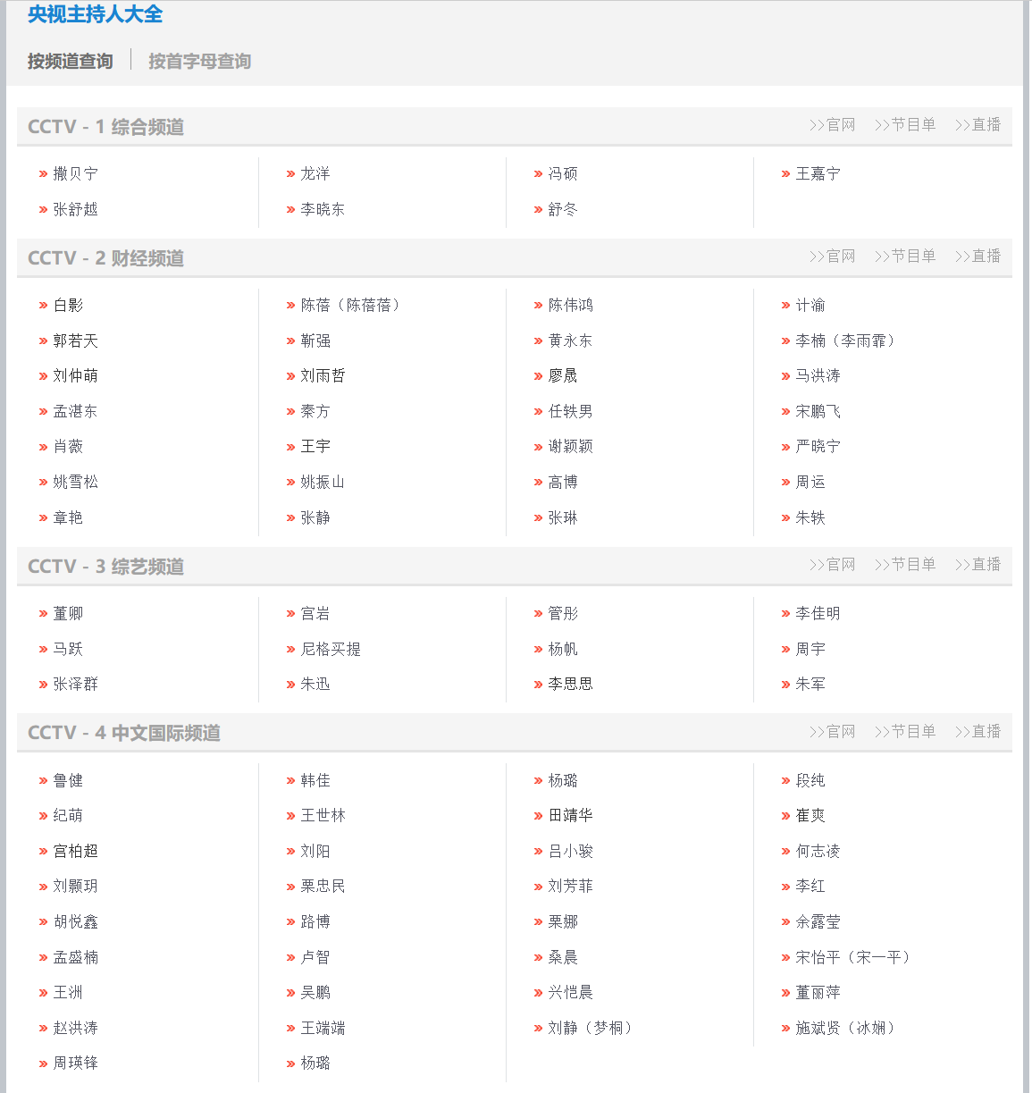 51岁海霞、46岁欧阳夏丹不再担任央视主持人，一位升职、一位离职-中央电台主持人欧阳夏丹为什么不出现了