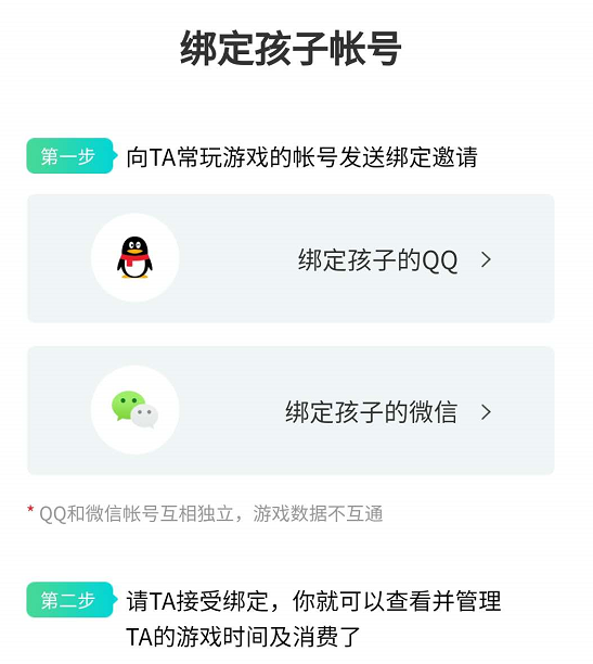 微信又更新！看完这个新增功能神兽们哭了......-神兽微信头像