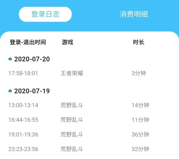 微信又更新！看完这个新增功能神兽们哭了......-神兽微信头像