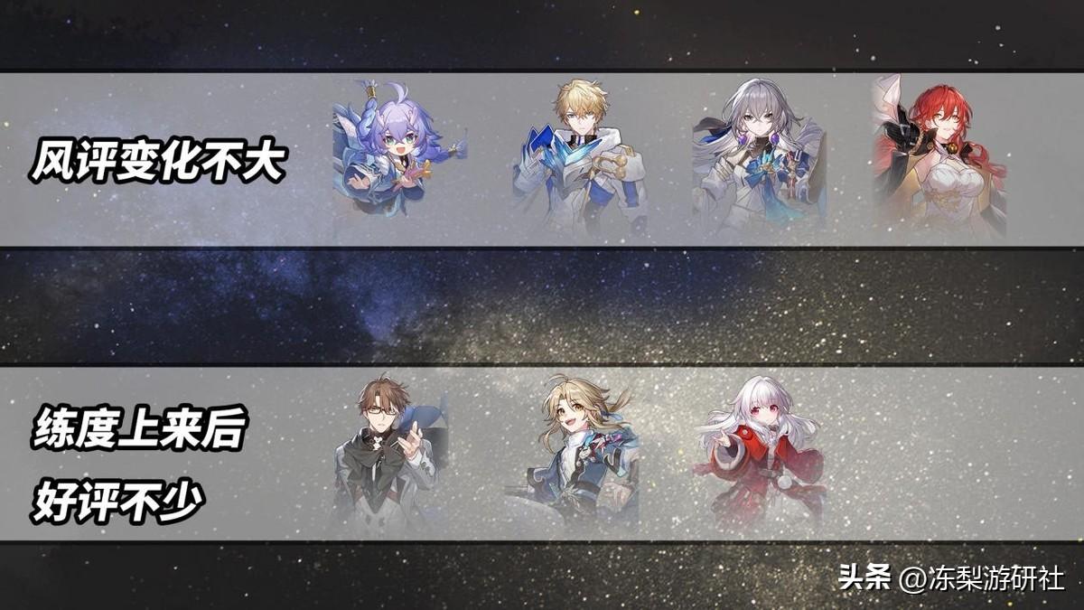 星穹铁道：随着角色练度的提升，对于常驻7虎，你们有新看法么？-星穹铁道什么时候出