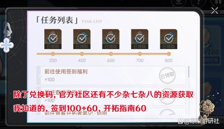 星穹铁道：第一周请不要错过这些资源！一步慢步步慢，影响你进度-星穹铁道角色介绍
