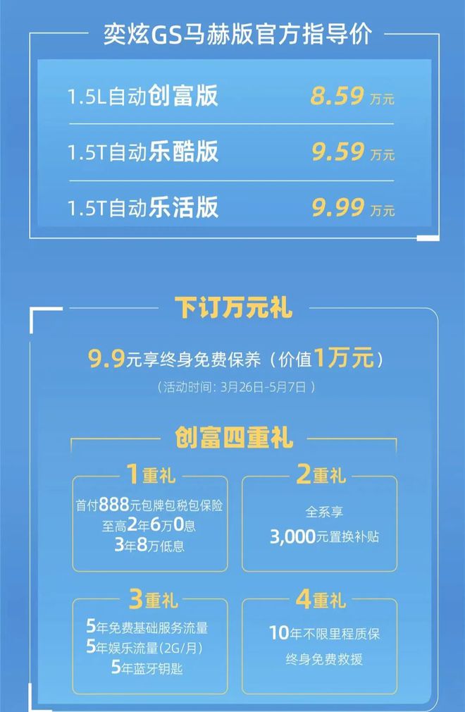 风神奕炫GS马赫版上市 8.59万起能装更能赚，与小杨哥一起创富！-风神奕炫质量怎么样