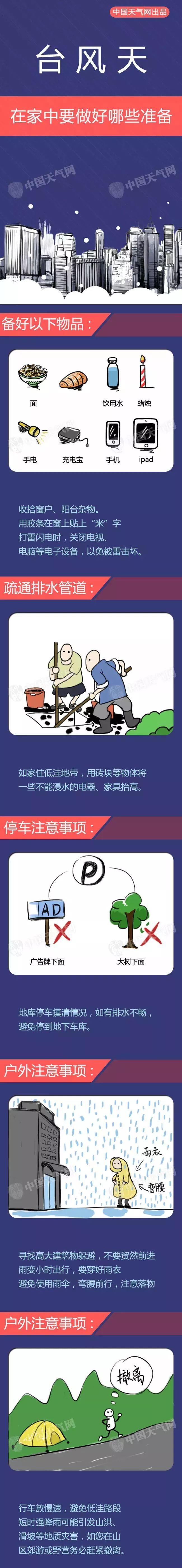 【温馨提示】台风“利奇马”要来官方发声：下雨才是真的！（台风“利奇马”）