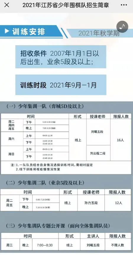 苏赣两省围棋少年大PK 线上擂台赛9月打响（江苏省围棋升段赛2021）