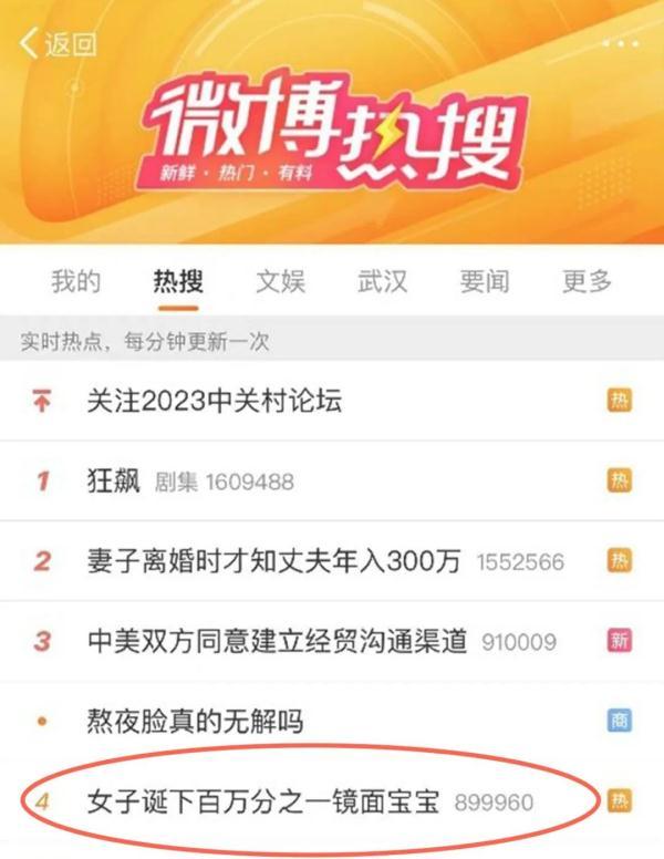 0.0001%，武汉这对夫妻遇上了……-武汉丈夫的爸爸妈妈叫什么