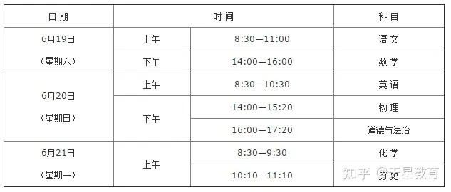 这些地方2021年中考时间定了！附中考日程表（2021级中考时间表）