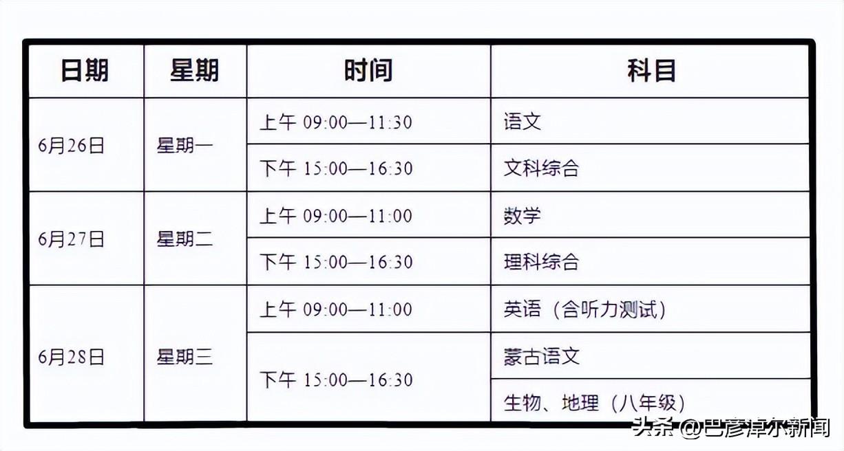 速看！2023年中考时间、考点、交通管制、天气状况提前知！（2023年中考什么时候）