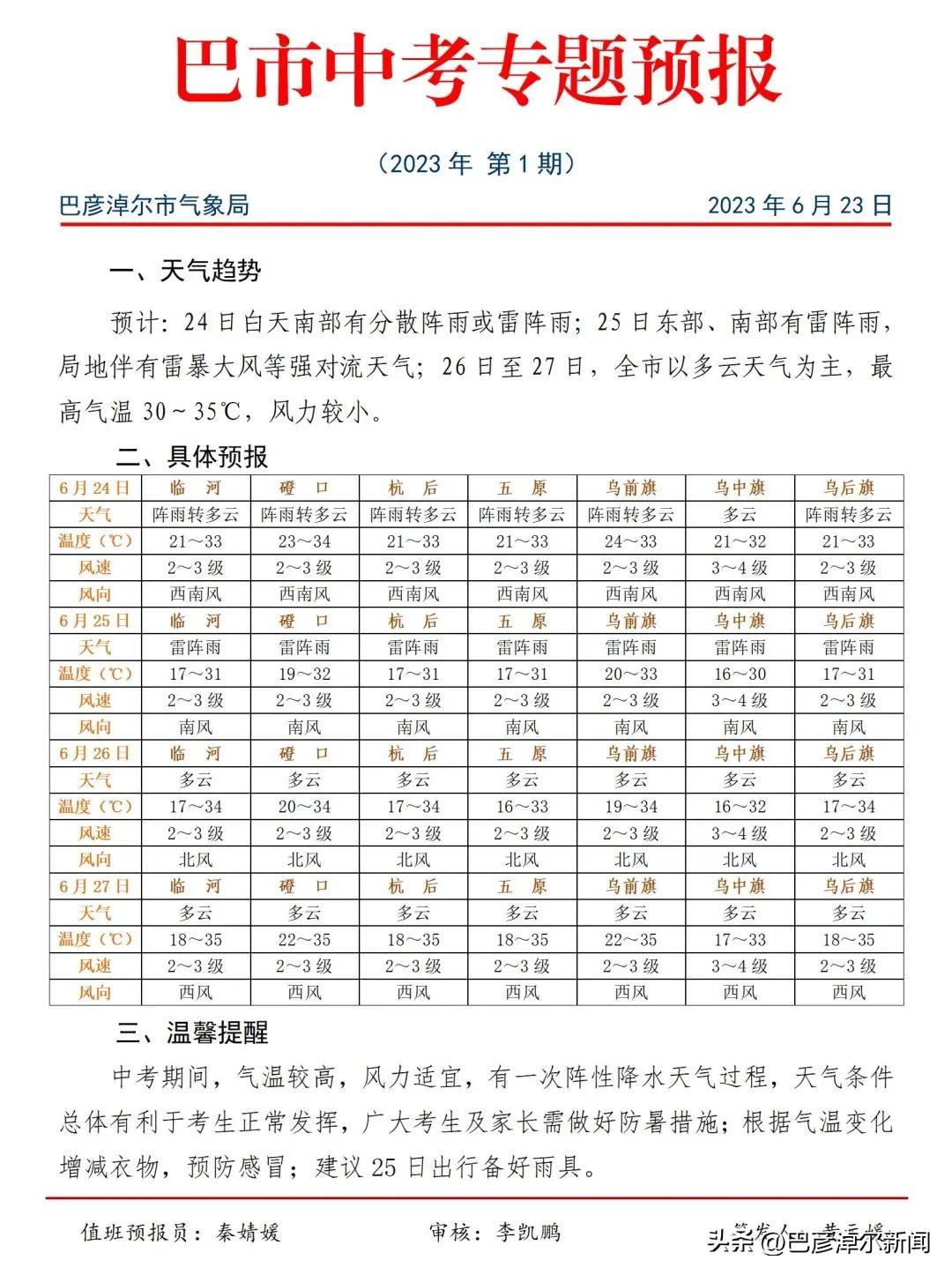 速看！2023年中考时间、考点、交通管制、天气状况提前知！（2023年中考什么时候）