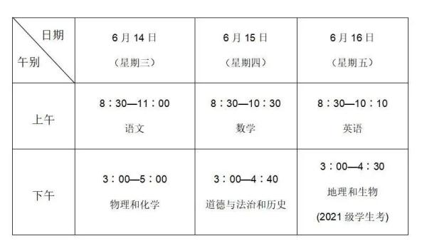 江苏中考时间是几月几日？2023江苏13市中考时间汇总（2023年江苏中考日期是几号）