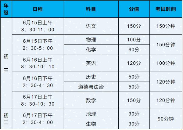 江苏中考时间是几月几日？2023江苏13市中考时间汇总（2023年江苏中考日期是几号）