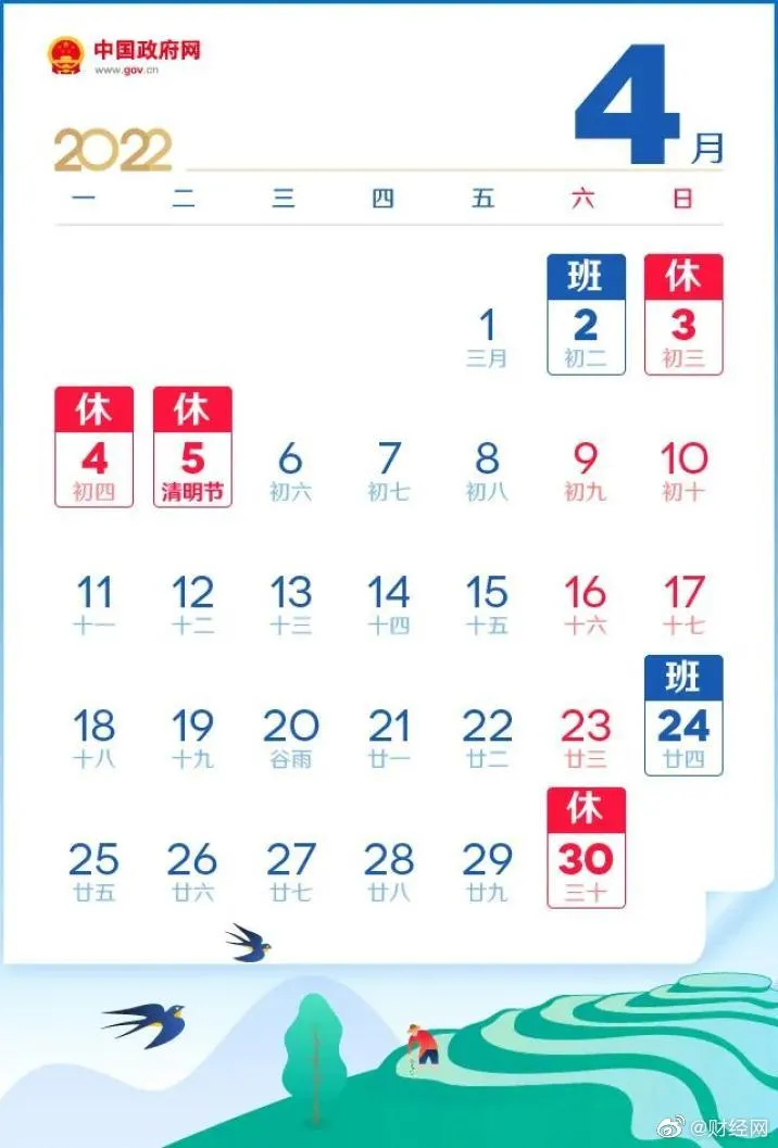 2022五一放假为：4月30日至5月4日放假调休，共5天。4月24日（星期日）、5月7日上班-2022年五一放假吗