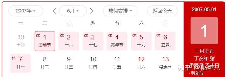 对于五一调休，你有哪些看法？-五一调休的利与弊