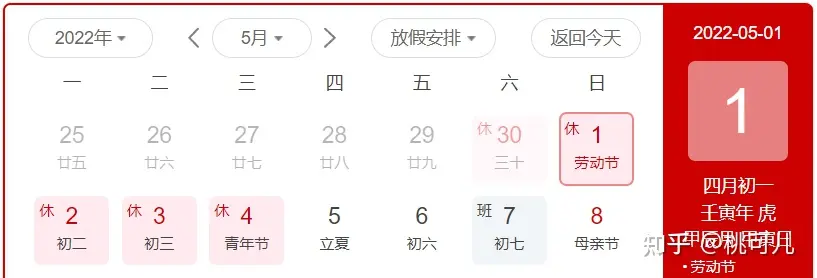 对于五一调休，你有哪些看法？-五一调休的利与弊