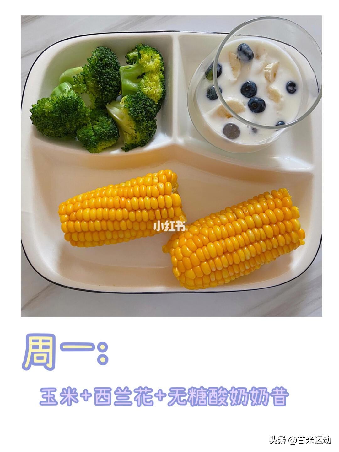 一周减脂早餐＋减肥秘籍：已瘦20斤（减肥早餐食谱一周搭配）