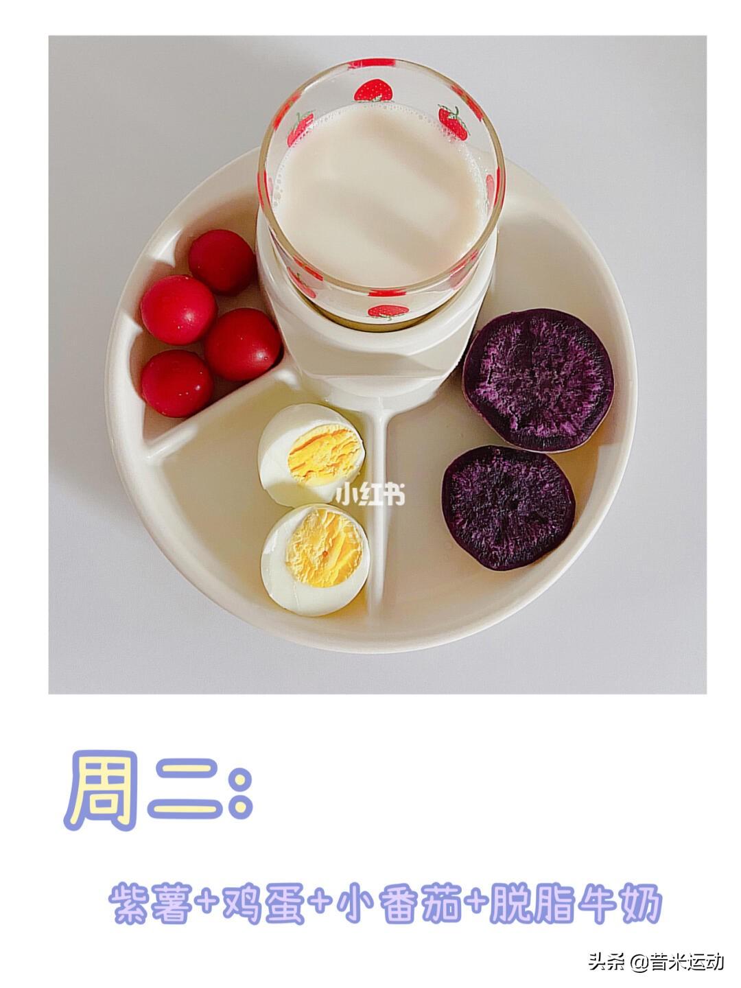 一周减脂早餐＋减肥秘籍：已瘦20斤（减肥早餐食谱一周搭配）