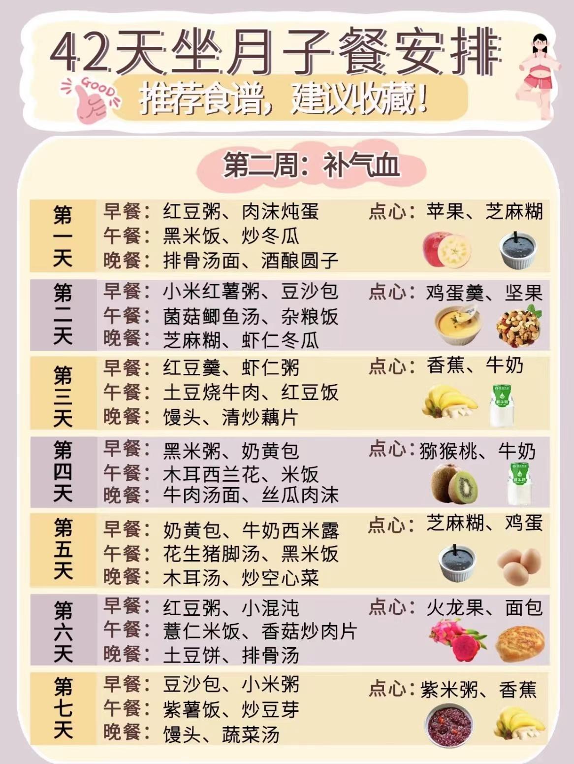 金牌月嫂推荐42天科学月子食谱！建议收藏照着吃（月嫂准备的月子餐每顿几个菜）