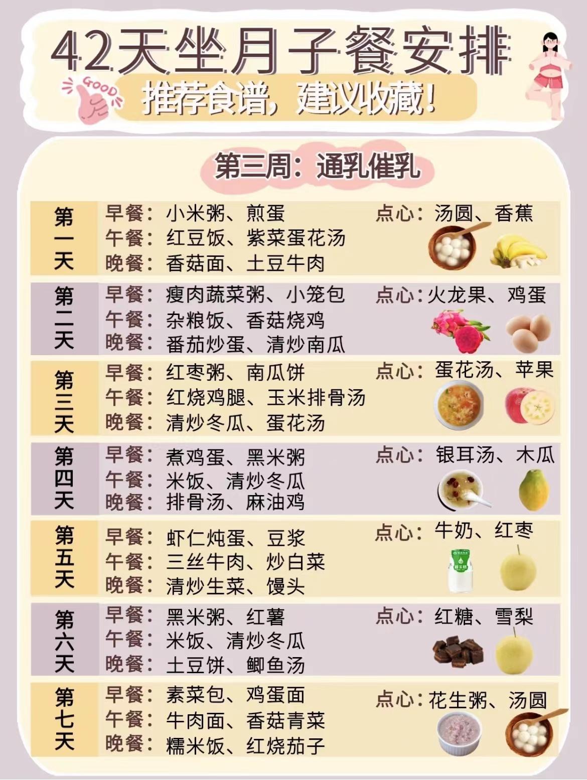 金牌月嫂推荐42天科学月子食谱！建议收藏照着吃（月嫂准备的月子餐每顿几个菜）