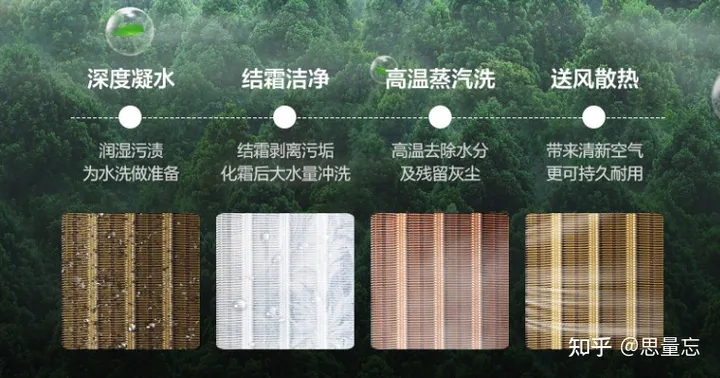 空调不制冷有几种原因，各自解决方法是怎样的？求解*？-空调不制冷是什么情况?
