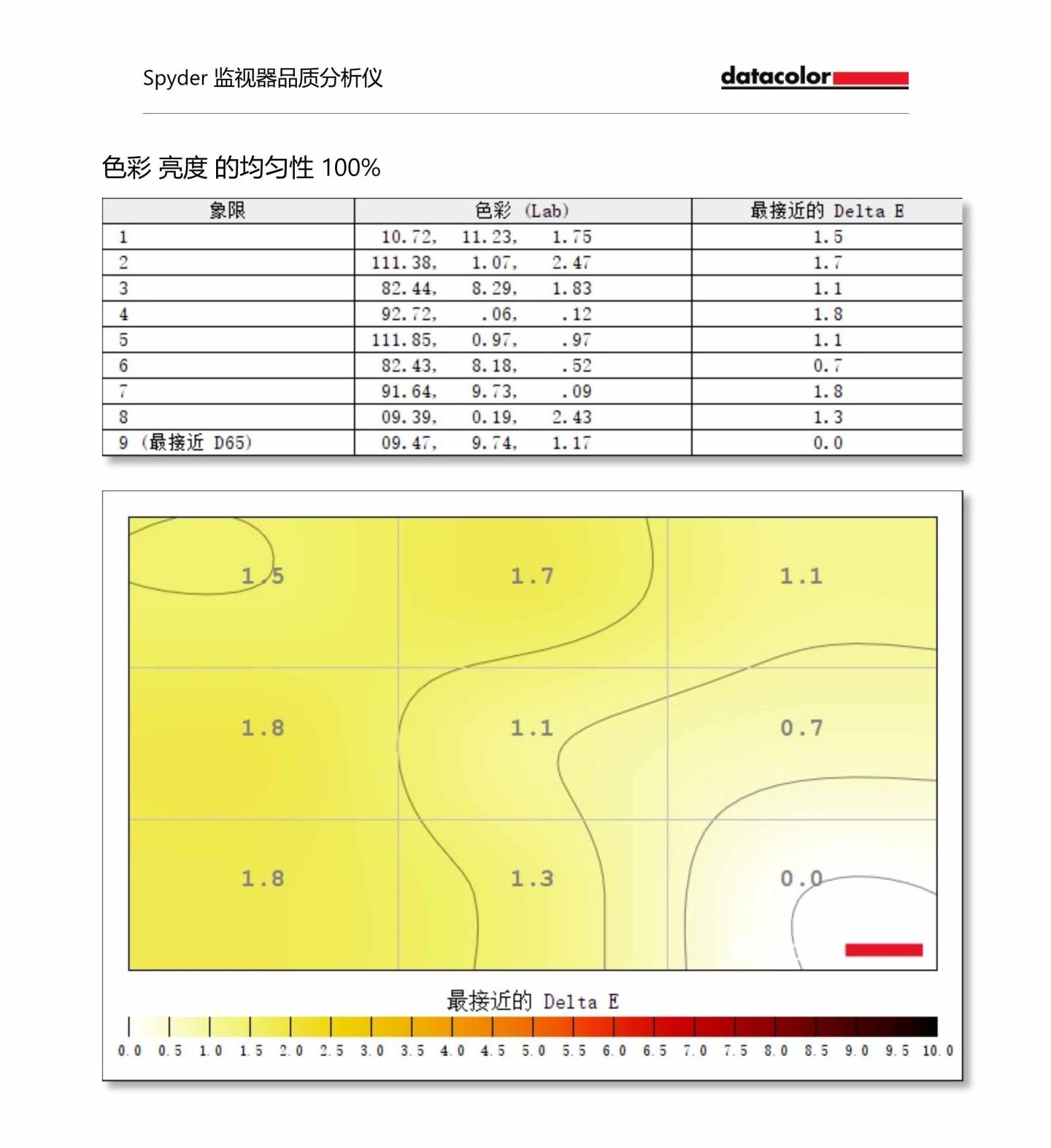 满足大学生活基本需求的MagicBook 14锐龙版（magicbook14锐龙版怎么样）