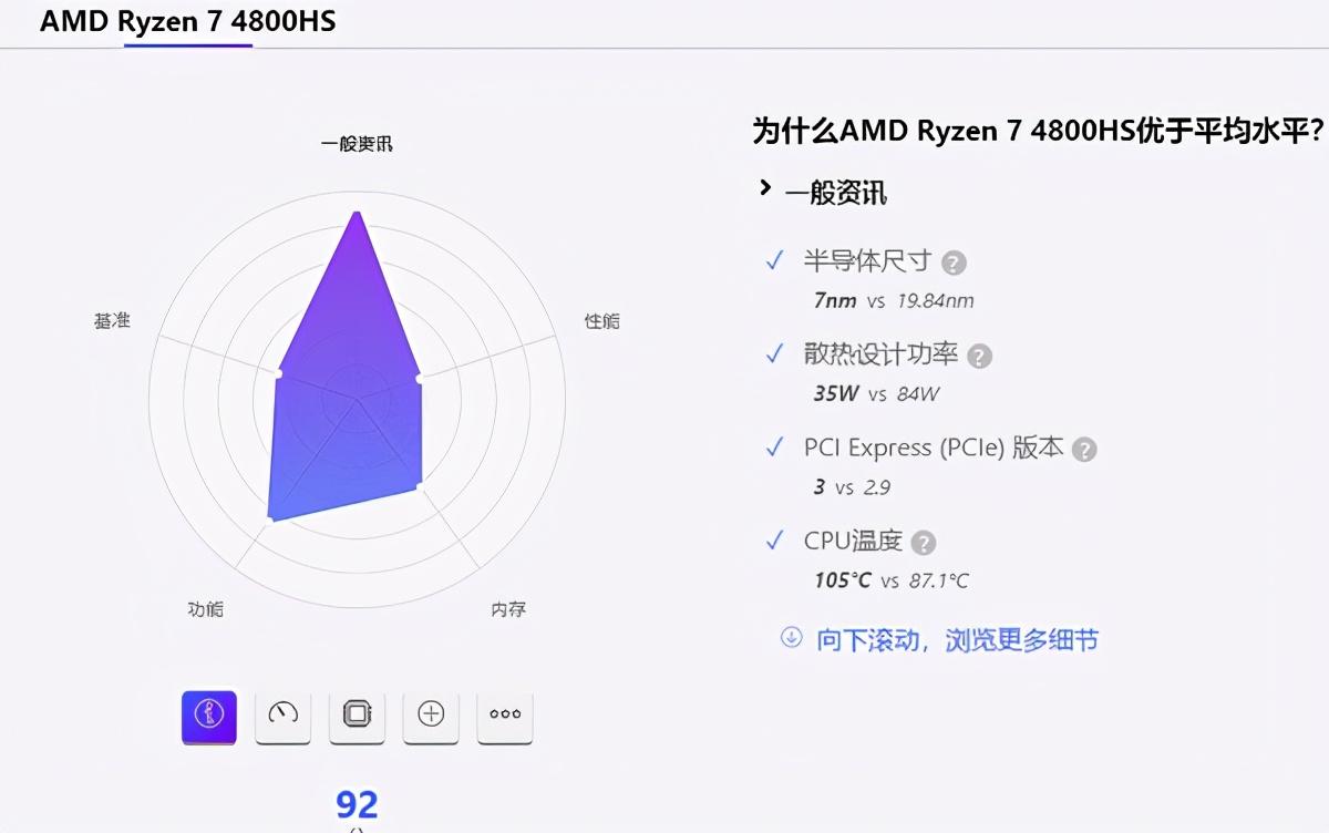 一款全能的14寸笔记本 华硕ROG幻14笔记本评测（rog幻14笔记本值得买吗）