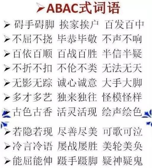 小学语文ABB+ABAB+ABCC+ABAC词汇大全！打印给贴墙背，次次100分-abab式的词语abac式的词语