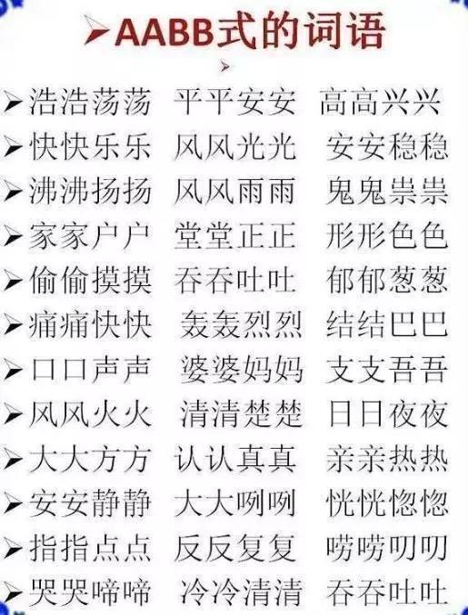 小学语文ABB+ABAB+ABCC+ABAC词汇大全！打印给贴墙背，次次100分-abab式的词语abac式的词语