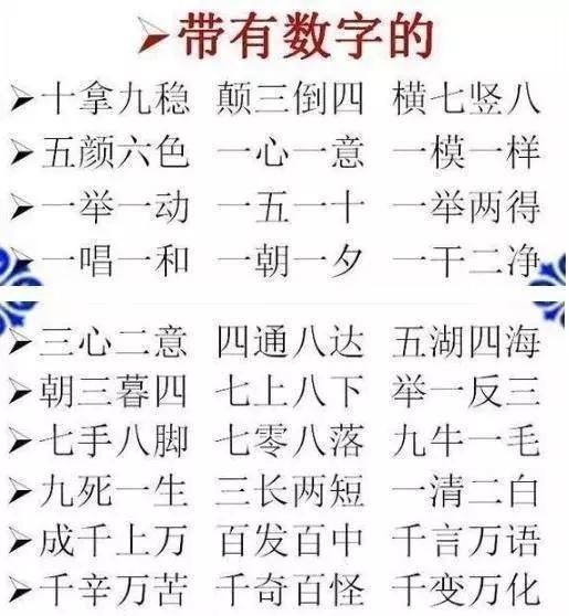 小学语文ABB+ABAB+ABCC+ABAC词汇大全！打印给贴墙背，次次100分-abab式的词语abac式的词语