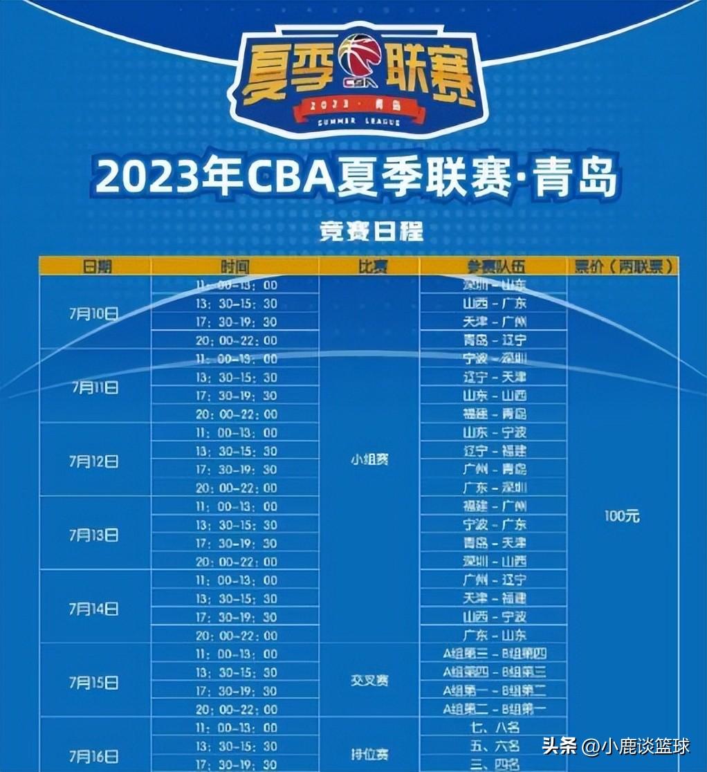 CBA夏季联赛赛程正式出炉！青岛揭幕战对决辽宁，杨瀚森上演首秀（cba青岛赛区恢复现场观赛）
