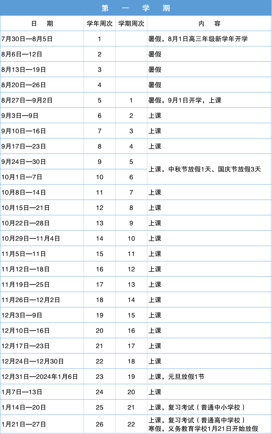 放假通知！（放假通知模板）